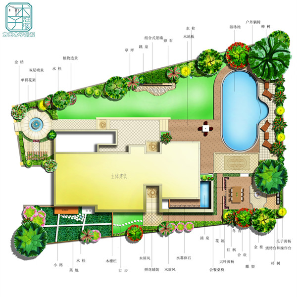 別墅庭院設計平面彩圖